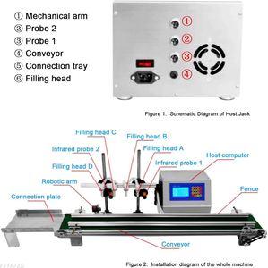 Small High Productivity PLC Controlled Oil & Beverage Glass Filling Machine 20-1000ml for Small Businesses - Product Image 2