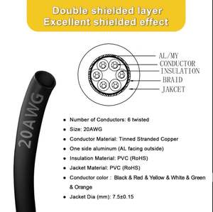 Cable de Altavoz Zhong Hua Jiang UL2464 20AWG 20/6 de 6 Núcleos, Cable Blindado CNC para Máquina CNC, Husillo VFD CNC, Impresora 3D - Product Image 3