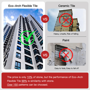 ฟรีตัวอย่างสีเบจสีขาวหินยืดหยุ่น600*2400สีเบจดินTravertine MCMแผ่นไม้อัด<span class=keywords><strong>กระเบื้อง</strong></span>Soft Touch<span class=keywords><strong>เคลือบ</strong></span>แก้ว<span class=keywords><strong>เซรามิค</strong></span>กว้าง - Product Image 4