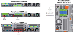 Original Powerscale F600 1U All-Flash Isilon <span class=keywords><strong>OneFS</strong></span> Speicherserver Powervault PowerStore PowerEdge VxRail Dell - Product Image 2
