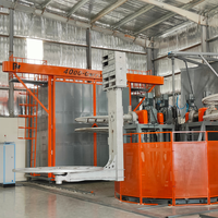 Machine de rotomoulage Benfan à haute efficacité, à gaz, en acier doux, type navette, puissance 31KW, modèle 1