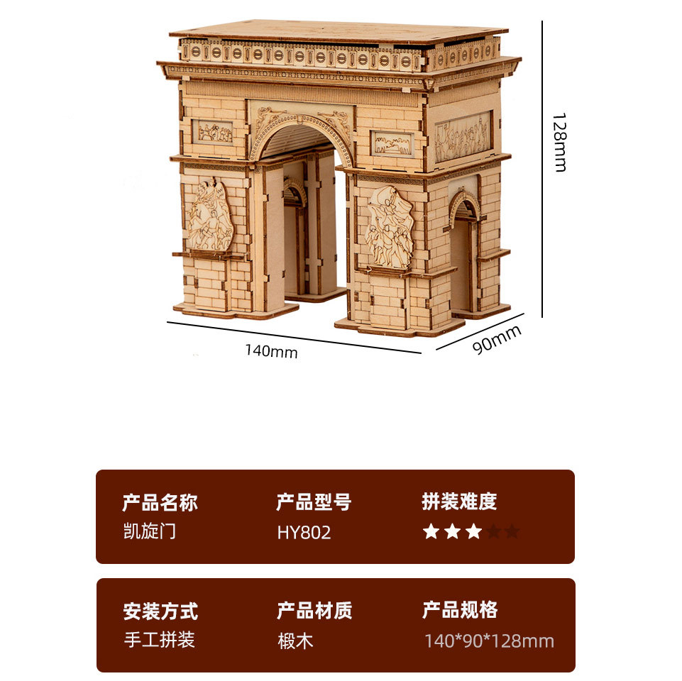 Arc de triomphe