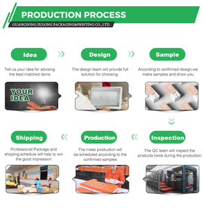 Biểu Tượng Tùy Chỉnh Hình Dạng Cuốn Sách Sang Trọng Bao Bì Các Tông Cho Mỹ Phẩm Có Thể Tái Chế Hộp Cứng Nhắc Tùy Chỉnh In Ấn Chất Lượng Cao Hộp Giấy - Product Image 5