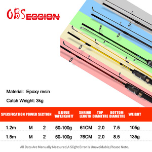 <span class=keywords><strong>Canne</strong></span> à pêche en résine époxy OEM 1,2 m 1,5 m 2 sections, <span class=keywords><strong>canne</strong></span> à pêche en FRP, <span class=keywords><strong>canne</strong></span> à pêche de match, 5 couleurs, vente en gros à bas prix - Product Image 2