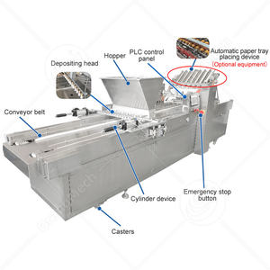 เครื่องผลิตเค้กคัสตาร์ดคัพ<span class=keywords><strong>เค้ก</strong></span>อัตโนมัติ ORME สายการผลิตอิงลิชมัฟฟิน - Product Image 2