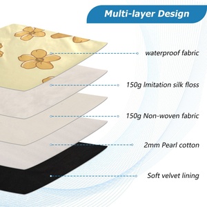 Custom Anthurium Hau Print <b>Computer</b> Messenger Laptop <b>Accessories</b> Grid Protective Case Laptop Sleeve Suitable for iPad Bag - Product Image 4