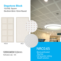 Panneaux de plafond acoustique perforés circulaires en plâtre, prix en Inde, décoration intérieure, plaques de plâtre 1200x2400mm