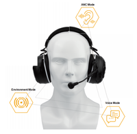 Casque de sécurité pour protection auditive Casque électronique pour communication Bluetooth
