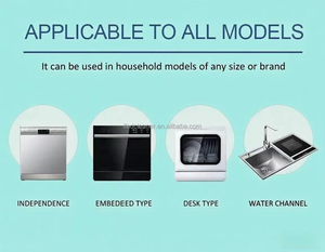 Tablettes lave-vaisselle écologiques tout-en-un, originales, de qualité professionnelle, vente en gros - Product Image 5