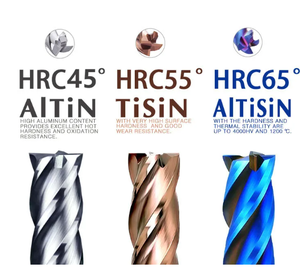 ปลายสว่านทังสเตนคาร์ไบด์ HRC45สเตนเลสสตีล2025ทนทาน - Product Image 2