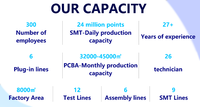 Assemblage de circuits imprimés PCB de haute qualité Prototype de fabricant PCBA multicouche pour les charges mobiles d'équipement de sécurité