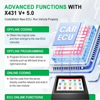 Escáner OBD2 LAUNCH X431 PRO3 V+ 5.0, Herramienta de Diagnóstico Completo del Sistema CAN FD DoIP, Codificación ECU, Mapa de Topología Bidireccional, Actualización de 2 Años