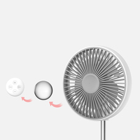 Certification KC Ventilateur électrique portable Réglage de la hauteur Ventilateur de table rechargeable Ac Dc But de moteur à courant continu mécanique en plastique sans balais