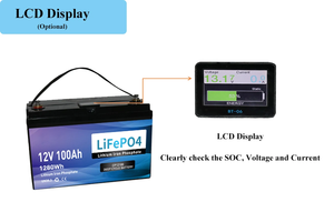 แบตเตอรี่ 100Ah 24V รุ่น HOM-SF24100 แบบ Deep Cycle สำหรับรถบ้าน เรือ และระบบโซลาร์เซลล์ HOM-SF24100 - Product Image 2
