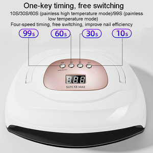 120w Professional Portable 57leds Soak Off Uv Neon <strong>Nail</strong> <strong>Gel</strong> Polish Led Lamp Uv <strong>Gel</strong> Manicure Diy Uv Ink Curing Lamp for <strong>Nail</strong> Art - Product Image 2