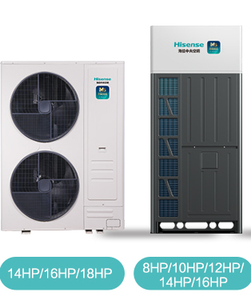 <span class=keywords><strong>Climatiseur</strong></span> Central Industriel Commercial à Inverter Système VRF DC Haute Efficacité Énergétique Réfrigérant R410a Grandes Surfaces - Product Image 2