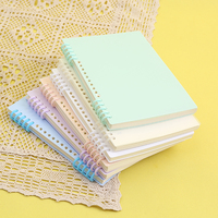 Classeur de cahier A4 Offre Spéciale anneau en plastique à 5 trous avec feuilles mobiles et matériau de reliure en spirale