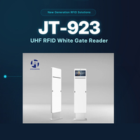 Lecteur RFID UHF JT-923 pour barrière de parking, école, lecteur de porte RFID UHF 860-960Mhz pour entrepôt