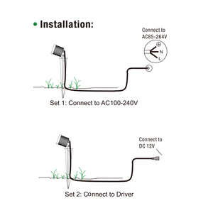 Lampu Taman LED Outdoor IP67 IP65 Lampu Sorot Lanskap 5W COB 12v 24v - Product Image 2
