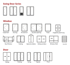Puertas de rotura térmica y Marco de Ventanas insonorizadas Ventana plegable con vidrio templado Impacto de huracán Ventanas plegables de aluminio - Product Image 6