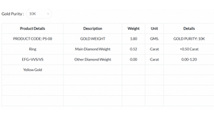 แหวนเพชร CVD ทรงรีสุดหรู สีแฟนซี สำหรับงานหมั้น งานแต่งงาน และวันครบรอบ ชุบทอง 10K สำหรับผู้หญิง - Product Image 6