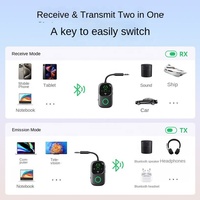 Émetteur-récepteur audio Bluetooth 2 en 1, connecte simultanément deux appareils avec indicateur d'état LED.
