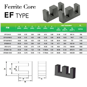 Xuyi ouge <span class=keywords><strong>ef16</strong></span> Lõi <span class=keywords><strong>ferrite</strong></span> biến áp nhỏ - Product Image 2