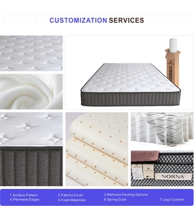 OEM 10 inç hibrid ortopedik cep yaylı şilte kral kraliçe çift boyutu haddelenmiş yanmaz yatak sağlıklı yatak şiltesi - Product Image 6