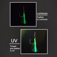 Hameçon d'assistance de pêche au jigging simple en acier au carbone XUHANG BG1-GT, pêche à la traîne, anneau lumineux UV inclus, pêche en eau salée, brochet, poisson-chat