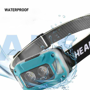 Công suất cao COB LED đèn pha đèn pin có thể điều chỉnh Type-C sạc LED đầu đèn ánh sáng cho sử dụng ngoài trời - Product Image 2