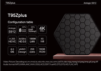 Boîtier TV intelligent T95Z Plus, processeur Allwinner H618, Wi‑Fi 6, 6K/4K, Android 12