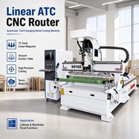 Routeur CNC haute performance avec magazine d'outils linéaire pour la découpe de panneaux de meubles de cuisine et de placards