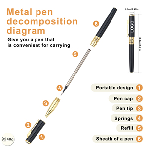 Customized Brand Business Metal Gel Ink <b>Pen</b> 1.00 mm Novelty Design With Logo Printed Personal for Advertising Gift - Product Image 3