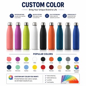 Flacon à vide isolé à double paroi en acier inoxydable à bouche étroite de 500ml bouteille d'eau de yoga de peinture en caoutchouc de sport personnalisée de 17oz vente en gros - Product Image 5
