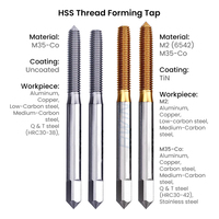 Taraque de filetage HSS revêtue de TiN, format M6 M0.8, pour trous aveugles, filetage CNC UNC UNF