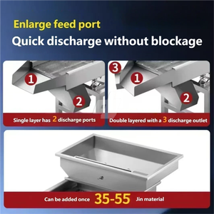 Séparateur de granulés d'aliments à haute efficacité en acier inoxydable à haut rendement, 1 à 6 couches, deux moteurs, écran vibrant linéaire de qualité industrielle - Product Image 4