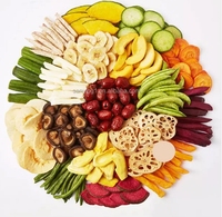 Sécheur électrique commercial SY-80 pour gingembre, piment, aubergine, légumes, viande de bœuf, de porc, déshydrateur alimentaire