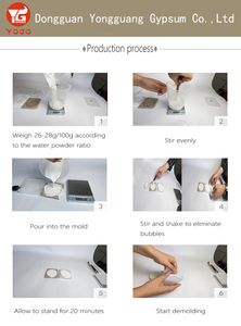 ถาดรองแก้วยิปซั่มสุดสร้างสรรค์แบบทำมือถาดสีทำมือวัสดุงานฝีมือ jesmonite ผงปูนปลาสเตอร์เรซินเชิงนิเวศ - Product Image 4