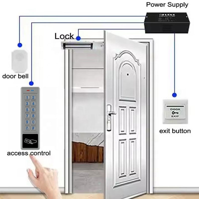 Customized Outdoor Access Control System Support Keypad Display Control Biometric Door Access Controller · image 6