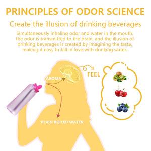 Botella de Agua de Silicona <span class=keywords><strong>Airup</strong></span> Ecológica de Gran Capacidad, con Pajita y Asa, Divertida y Creativa, para Deportes, Estudiantes, Regreso a Clases - Product Image 4