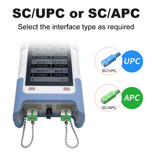 Compteur de puissance PON <span class=keywords><strong>10GEPON</strong></span>/XGPON/XGSPON TM583 - Product Image 5