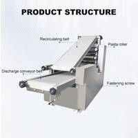 Bonne vente Machine à pain arabe électrique Pizza e Saj Machine orientale arabe