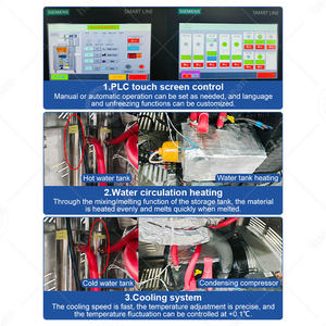 OCEAN商用10kg 14kg 20kg 24kg 30kgチョコレートテンパーマシンバイブレーター付き - Product Image 3