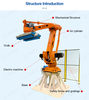 Máquina Paletizadora Robótica de Alta Velocidad con Certificación CE, 4/6 Ejes, con Componentes de Motor y Engranajes, Controlada por PLC para Recoger y Colocar