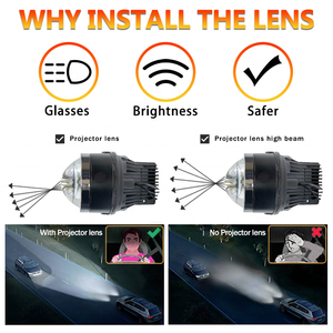 Factory Direct Customization Best Projector Fog Lamp 3 Inch Tri Color Projector Fog Headlights <strong>Led</strong> <strong>Lights</strong> for <strong>Swift</strong> Car - Product Image 6