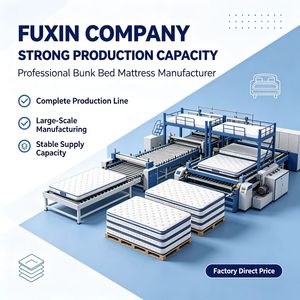 <span class=keywords><strong>Matelas</strong></span> moderne durable, écologique, respirant, à surface ferme, en <span class=keywords><strong>mousse</strong></span> à <span class=keywords><strong>mémoire</strong></span> <span class=keywords><strong>de</strong></span> forme, hypoallergénique, pour hôpitaux, écoles, hôtels, économique - Product Image 4