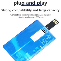 Flashdisk Mini Model Kartu Kredit Plastik Custom Logo Murah Pabrik, 128MB hingga 64GB, USB 2.0 Kecepatan Tinggi, Hemat Data