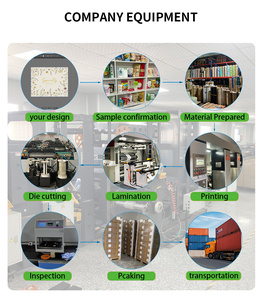 ถุงบรรจุภัณฑ์พลาสติกใสแบบฝ้าที่ปิดซิปและมือจับปิดผนึกได้เหมาะสำหรับบรรจุภัณฑ์ขนม - Product Image 5