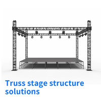 Scène d'Exposition à Structure Aluminium Meilleure Vente avec Toit pour Concert