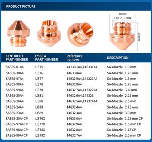 Ugello di Taglio Laser <span class=keywords><strong>Salvagnini</strong></span> D27 H29 M20.3 a Strato Singolo in Rame Naturale per Macchine Laser a Fibra - Product Image 6